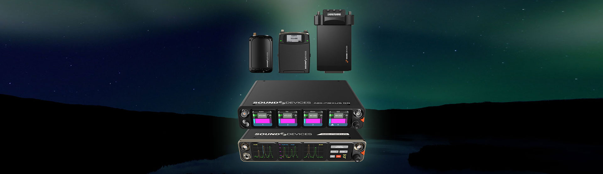 Sound Devices